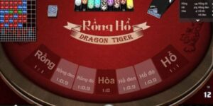 Rồng Hổ Hello88 Cùng Bí Kíp Thu Về Phần Thưởng Hấp Dẫn